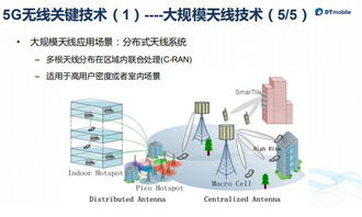 5G移動通信技術(shù)培訓 通信技術(shù)研發(fā)與咨詢的全面指南