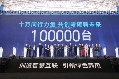 高效引領(lǐng)產(chǎn)品價值，構(gòu)筑科技生態(tài) 遠程通信技術(shù)研發(fā)與咨詢大勢已成